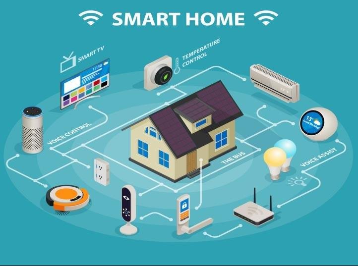 IoT with ESP32